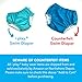 i Play. Baby Ultimate Reusable Snap Swim Diaper, New White, 6-12 Months