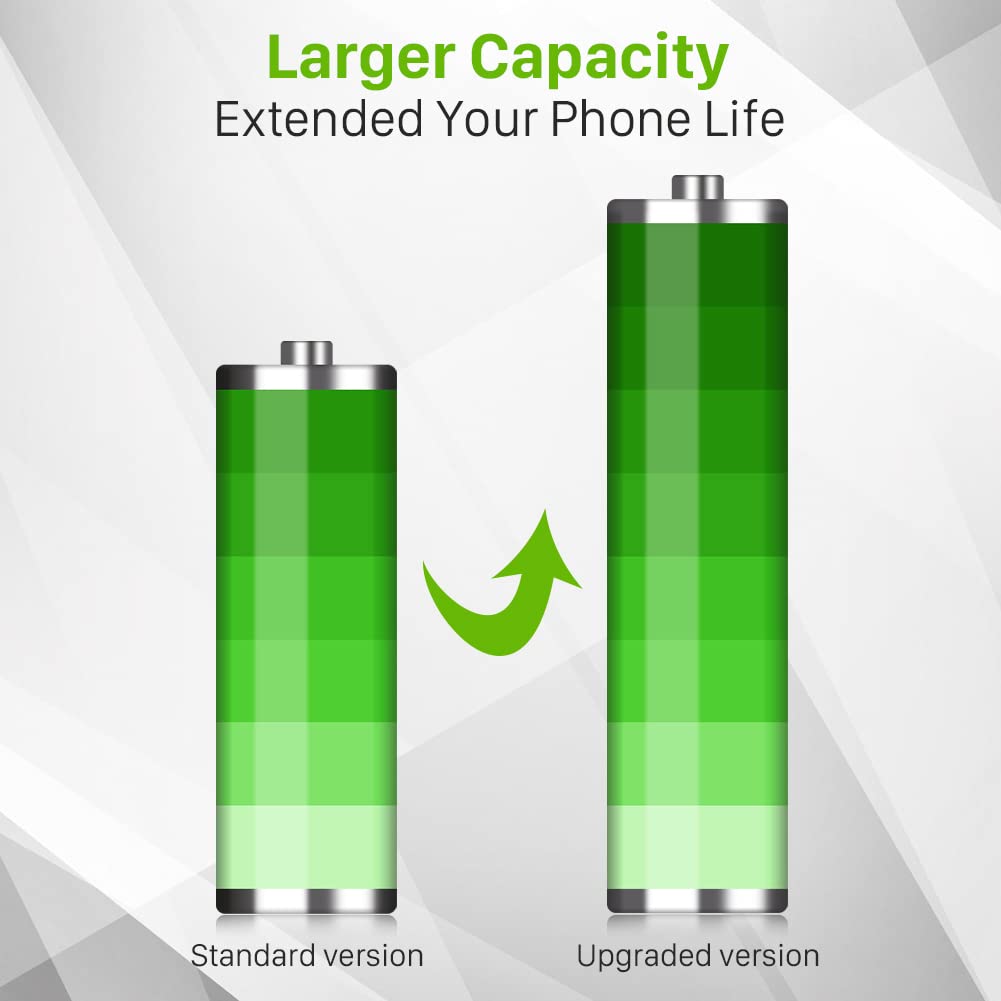 SHENMZ Galaxy S9 Battery, Upgraded 5800mAh Ultra High Capacity New 0 Cycle Replacement Battery for Galaxy S9 EB-BG960ABE, EB-BG960ABA, G9600, G960F, G960N, G960U, G960W (24 Months Service)