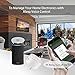 OUKITEL WiFi Plug use with Alexa Echo/Google Home/IFTTT, X6P Smart Socket, Remote Control, Timer, no hub Required, Listed-4 Pack, White