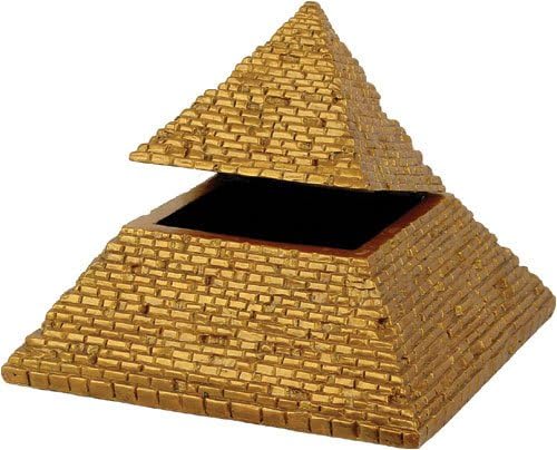 The Museum Store Pyramid Box
