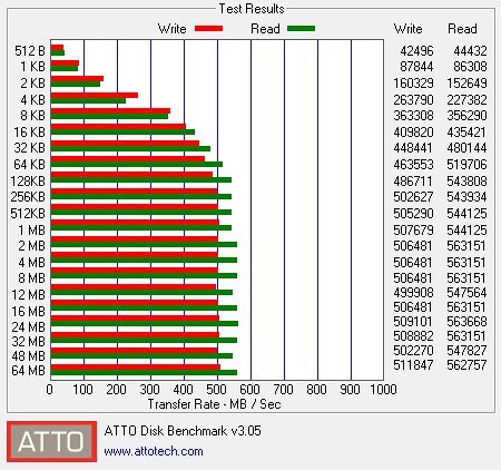 Intel-315-SSD-Hard-Disk-Pro-5400s-Series-360GB-M2-80mm-SATA-6Gbs-16nm-TLC-SSDSCKKF360H6X1
