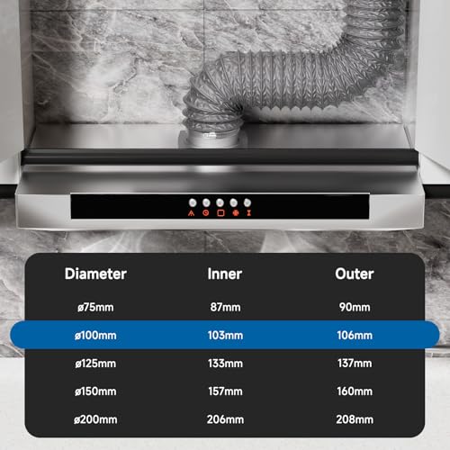 Hon&Guan Ø 100 mm x 2.5 m Insulation Aluminium Ventilation Hose, Flexible Aluminium PVC Pipe for Bathroom Fan, Portable Air Conditioning Pipe, Dryer, Garage, Kitchen Hood, Grey