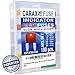 Fuse MINI Blade - Smart GLOW Fuse - Car Fuse Kit Automotive ATC/ATO - Fuses Assortment Replacement Kit - Easy Identification - Illuminating Indicator Fuse That Glow When Blown - Carax Fuse - 100 pcs.