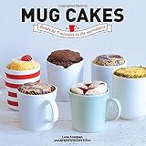Mug Cakes