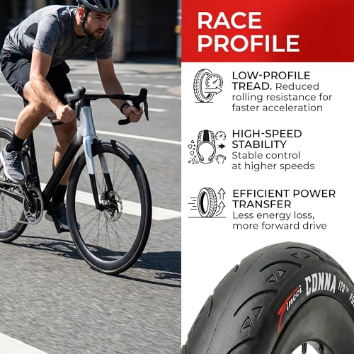 Fincci Pair of Road Bike Tyres 700x25c (25-622) - Professional 120 TPI High Performance - Ultralight Folding Tyres 250g with Anti-Puncture Protection - Black