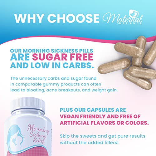 Morning Sickness Relief Vitamin B6 25mg for Pregnancy Related Nausea