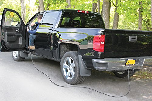 5 Electric+Dynamic+Simulation+Circuit+Testing