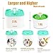 Opard Cat Water Fountain, 2L Automatic Electric Pet Drinking Bowl Waterer Dispenser for Cats and Small Dogs, Circular Water Purification with FDA Certified (Free Silicone Cushion) (2L Water Fountain)thumb 4