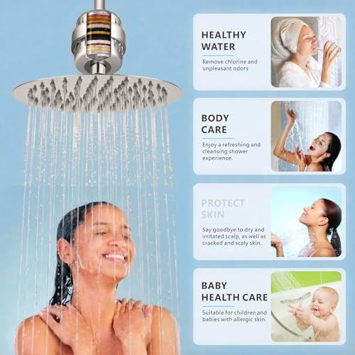 Voolan Rain Shower Head and Shower Filter Set, High Pressure Shower Heads Made of Stainless Steel, Filter Cartridge for Hard Water (20 cm, Circular)