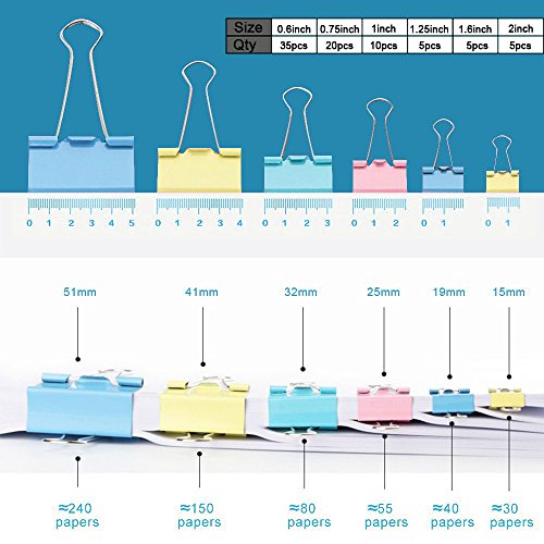 VIPITH 80PCS Binder Clips Paper Clamp Clips Jar Assorted Six Sizes Colored and 450PCS Paper Clips Organizers Assorted Two Sizes Colored For Office, Home, School, Kitchen and Hotel Usage