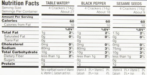 Carr's Table Water Cracker Selection, 25.5 Ounce - //coolthings.us