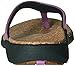 SOLE Women's Cork Flips Sandal