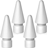 SIXFU Replacement Tips for Apple Pencil 2nd Generation/ 1st Generation Tips, iPencil Nibs Accessories for iPad Pro Pencil 2/1 Gen(4 Pack)