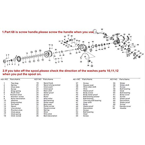 Saltiga Spinning Reels 6000 7000 8000 9000 10000 Schwere Meer Fischerboot Angeln Jigging Angelrolle Drag 30KG,Blue… – Bild 5