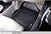 MAXLINER Custom Fit Floor Mats 1st Row Liner Set Compatible with 2015-2018 Nissan Murano