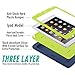MAKEIT CASE for iPad Mini Case, for iPad Mini 2 3 Case, 3in1 Hybrid Shockproof Case for iPad Mini 1/2/ 3 (Dark Blue/Fluorescent Green)