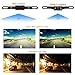 Backup Camera and Monitor Kit,RAAYOO Upgrade 2nd Generation Car Rear View Reversing Camera Automotive with 150° Perfect View Angle 13 Auto-Lighting LED Lights Night Vision IP69 Level Waterproof