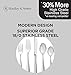 Radley & Stowe 40-Piece Silverware Set, Service for 8, Durable Stainless Steel Flatware, Dishwasher Safe Cutlery with Matte Finish Handle