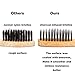 Isshah Bamboo Toothbrush ECO Friendly Organic Charcoal Infused BPA Free(Ultra Soft Bristles)，Pack of 6