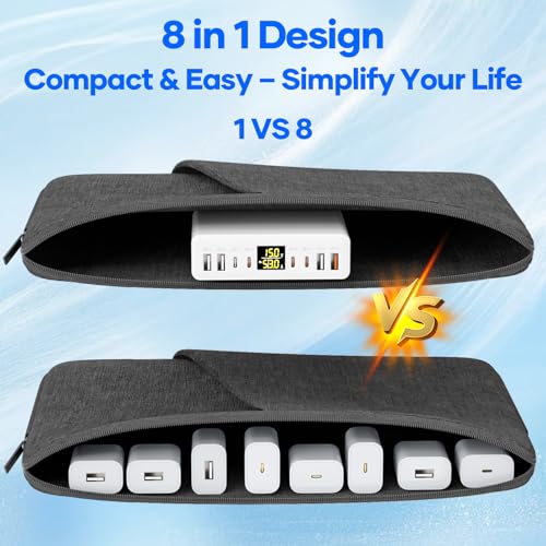 USB C Charger Multiple 8-Port with LED Display, YSYFAD 200W GAN USB Charging Station PPS PD Type C Power Supply QC3.0 Fast Charging Power Charger USBC 45W Charger for iPhone iPad MacBook Laptops White
