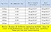 Gurcyter Athletic Leotards,Girls' Short/Long Sleeve Ballet Leotard Skirted Dance Back Bowknot Dress