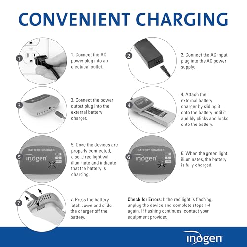 Inogen External Battery Charger - for Rove 4 and Inogen One G4 - Portable Oxygen Device Battery Charger - 0.12 lbs. and 3.13 in. W x 2.75 in. L x 1 in. H