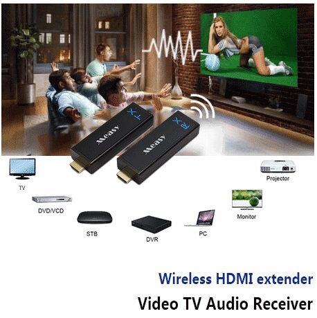 measy Wireless HD Transmitter and Receiver HD Extender 30M/100Feet Support 1080P 3D Video from Laptop PC PSP Xbox Camera to Projector HDTV Monitor – Black