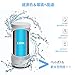 JETERY Faucet Water Filter 320-Gallon Long Lasting Tap Water Filtration System with Carbon Fiber Filter for Home Kitchen, Fits Standard Faucets, JT-5140