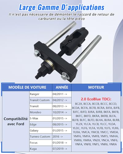 BOVIEER Diesel Injector Extractor Set 303-1706 Compatible with Ford EcoBlue 2.0 TDCi & for Tourneo, Transit, Focus, Edge, Galaxy, S-Max, Mondeo, Ranger, Kuga, Injector Extractor Tool