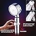 Luxsego Hydro Jet High Pressure Shower Head, Turbo Fan Shower Head with Filter, Handheld Turbo Propeller Shower, Take Care of Your Skin Health 2