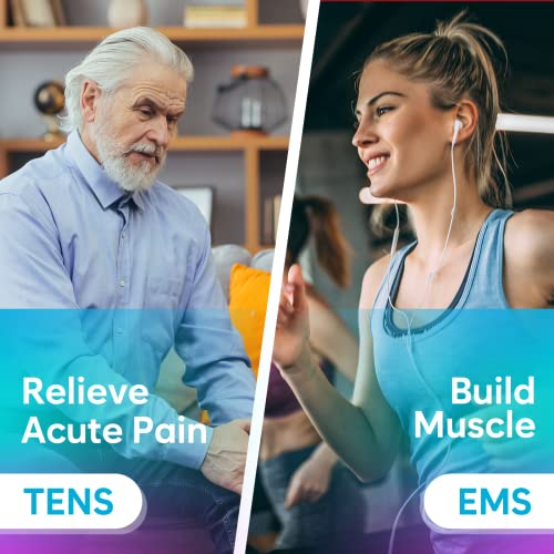Easy@Home TENS Unit Muscle Stimulator Massager - More Pulse Intensity Range, Rechargeable Battery and Backlit LCD Display - Pain Relief Device EHE012PRO