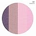 COVERGIRL Eye Enhancers 4-Kit Eye Shadow Blossoms, .19 oz (packaging may vary)