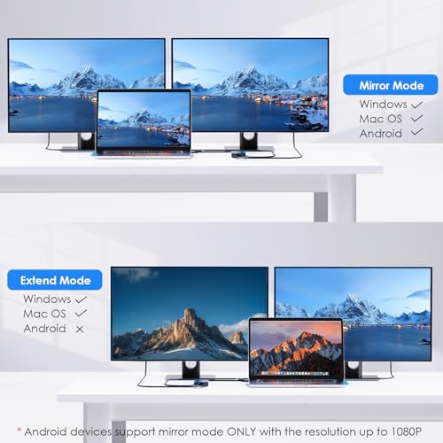 WAVLINK USB 3.1/USB-C to Dual HDMI Adapter - DisplayLink Dual 4K 60Hz Monitor Hub for Windows & Apple M1/M2/M3 Mac, Compatible with New MacBook Neo