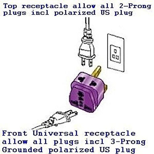 POWER TRAVEL ADAPTER PLUG [WITH BUILTIN SURGE PROTECTOR AND TWO PLUG