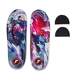 Footprint Insole Technology Gamechangers, Will