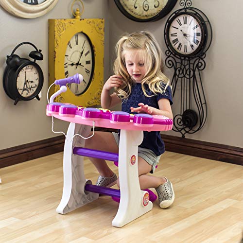 2 Best+Choice+Products+Electronic+Microphone