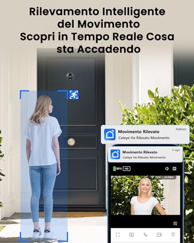 Bextgoo WIFI Digital Door Viewer with Doorbell, 2K WiFi Video Door Phone, 4.3 Display, 8000mAh Battery, 170° Wide Angle, AI Detection, Two-Way Audio, 32G Card Included, for Apartment, Home