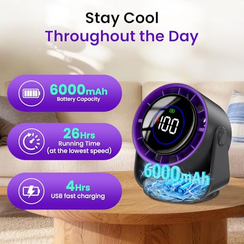 PALATALA Desk Fan, Ultra Quiet Portable Fan 100 Speeds, Powerful USB Fans Rechargeable 105°Adjustable Tilt, LED Digital Display Small Table Fans for Bedroom, Office, Kitchen, Travel, Camping