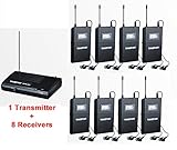 EXMAX WPM-200 Professional In Ear Stage Wireless Monitor System UHF 780-789MHz - 1 Transmitter and 8 Receivers