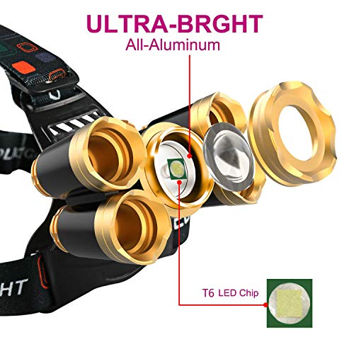 GETUHAND Super Bright USB Rechargeable Headlamp 18650,Ultra Bright 10000 Lumen Waterproof 5 LED Headlight with 2 Batteries, USB Cable, Power Adapter, Storage Bag, Magic Scarf for Outdoor & Indoor