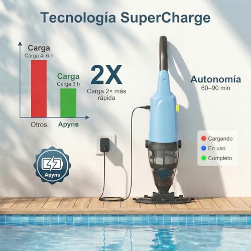 Pool Vacuum Cleaner with Battery, Cordless Pool Cleaner with 90 Minutes Runtime, Pool Vacuum, 4088L/h, Strong Suction, Fast Dirt Removal