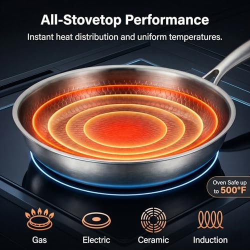 Titanium Hammered Pan Pro with Lid, PFAS/PFOA/PTFE-Free Non stick Titanium Frying Pan, Dishwasher & Oven Safe, Scratch Resistant, 12 Inches Even Heating Titanium skillet, Compatible With All Cooktops