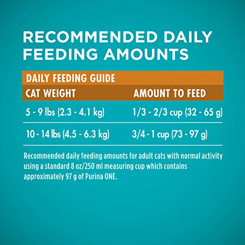 PURINA ONE NATURAL DRY CAT FOOD, TENDER SELECTS BLEND WITH REAL CHICKEN – 7 LB. BAG