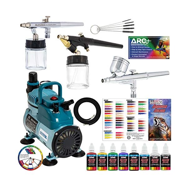 Airbrush Sets