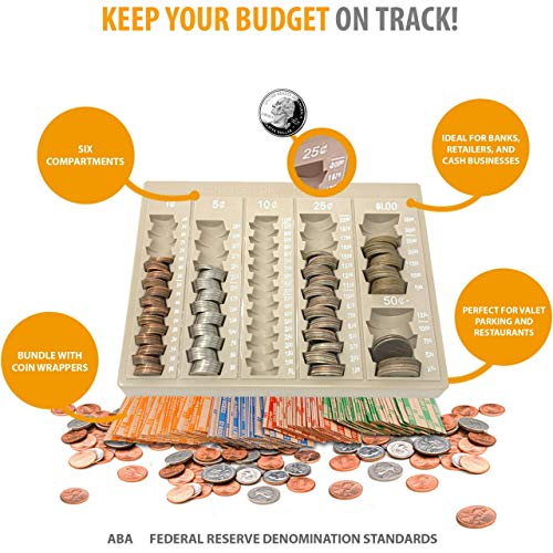 Coin Counter and Sorters Money Tray Bundled with 64 Coin Roll