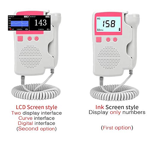3 LCD+Curve+Display+3+0MHz+Household