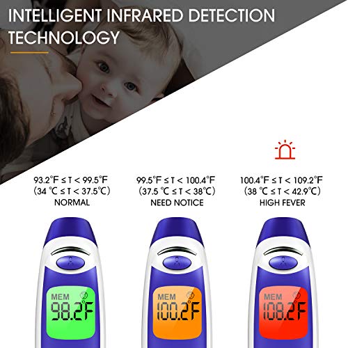 NURSAL Medical Forehead and Ear Thermometer, Baby Thermometer, Digital Medical Infrared Thermometer Suitable for Baby, Kid and Adult, FDA Approved - Thumbnail 5