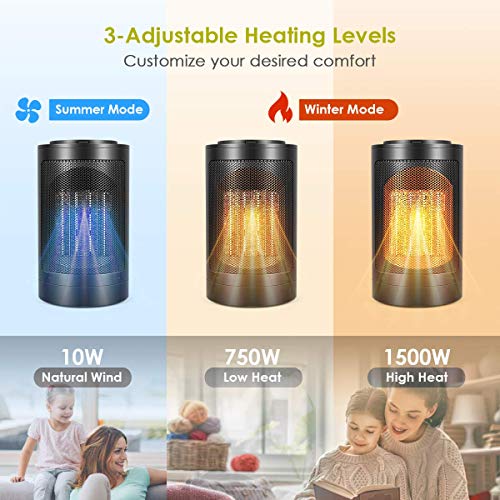 Space Heater, 1500W / 750W Portable Oscillating Ceramic PTZ Electric Heater with Adjustable Thermostat Over-Heat & Tilt Protection for Home and Office