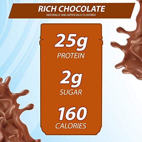 2 Pure+Protein+Powder+Replacement+Chocolate