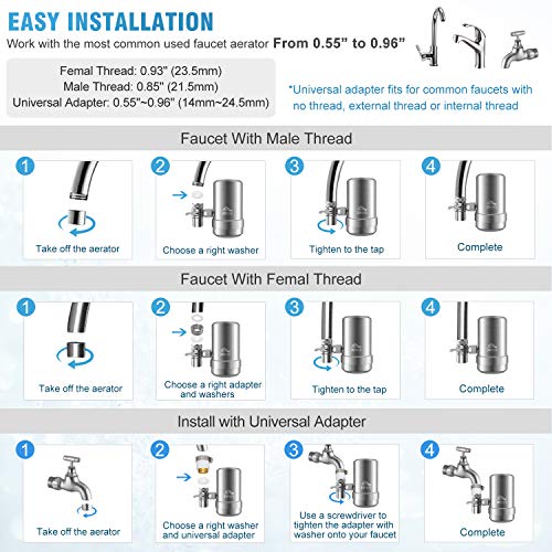 JONYJ Faucet Water Filter, 304 Stainless-Steel Water Faucet Filtration System, High Water Flow Tap Water Filter, Water Purifier Reduces Chlorine - Fits Standard Faucets (2 Filters Included)